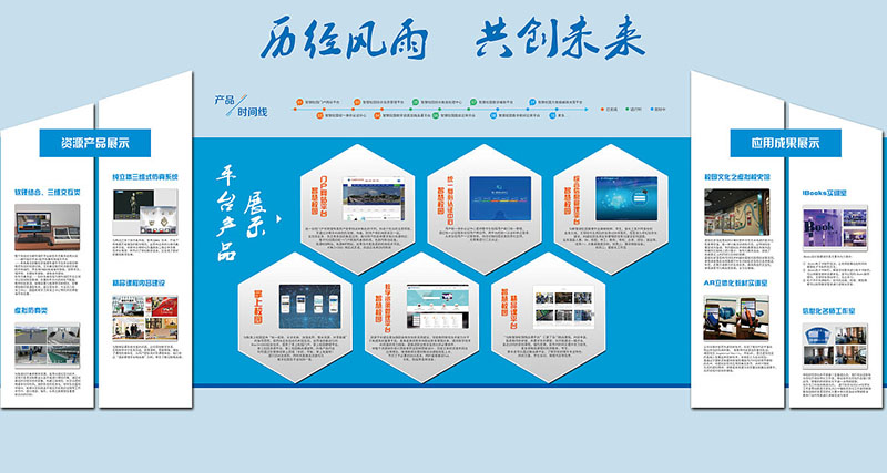数字营销