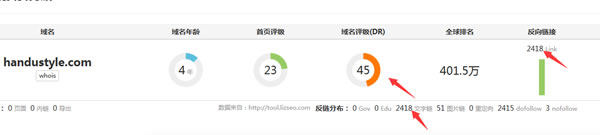 什么样的老域名才算是优质的老域名？  第1张