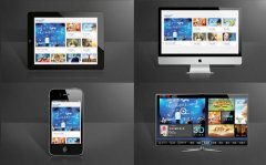 多屏时代下的营销型网站