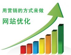 用营销的方式来做网站优化